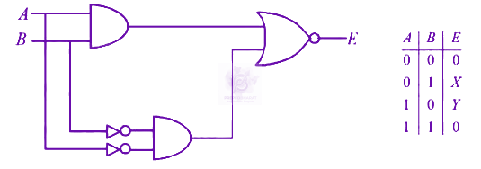 JEE Main 2024 Physics, Semiconductors — question figure