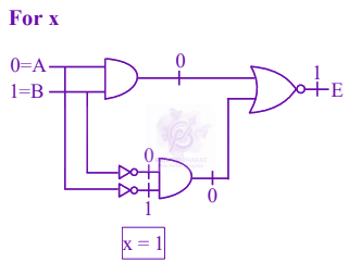 JEE Main 2024 Physics, Semiconductors — solution figure 1