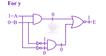 JEE Main 2024 Physics, Semiconductors — solution figure 2
