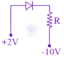 JEE Main 2024 Physics, Semiconductors — option C figure