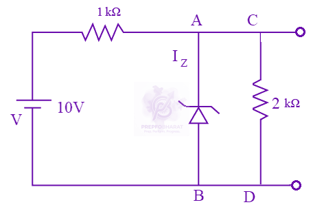 JEE Main 2024 Physics, Semiconductors — question figure