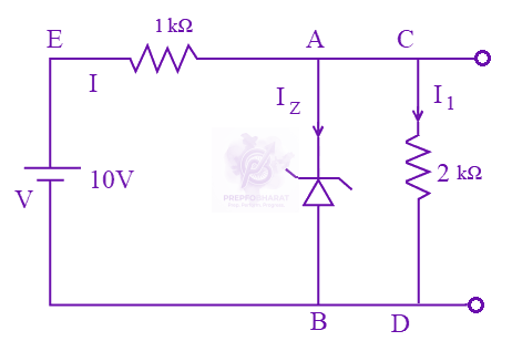 JEE Main 2024 Physics, Semiconductors — solution figure