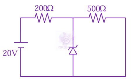 JEE Main 2024 Physics, Semiconductors — question figure