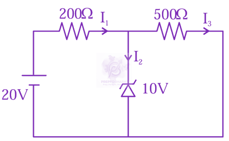 JEE Main 2024 Physics, Semiconductors — solution figure