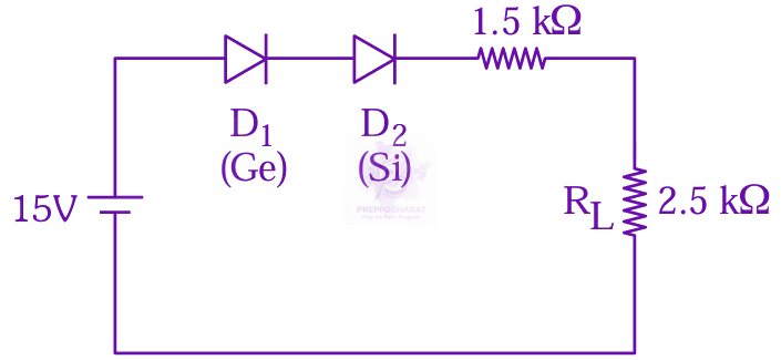 JEE Main 2024 Physics, Semiconductors — question figure