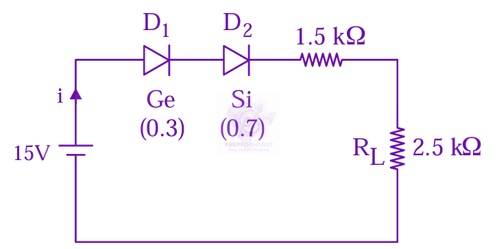JEE Main 2024 Physics, Semiconductors — solution figure