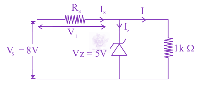 JEE Main 2024 Physics, Semiconductors — solution figure