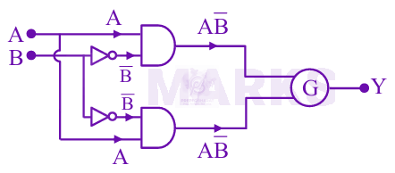 JEE Main 2025 Physics, Semiconductors — solution figure