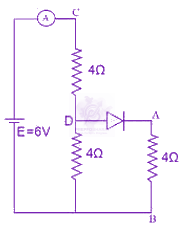 JEE Main 2025 Physics, Semiconductors — question figure