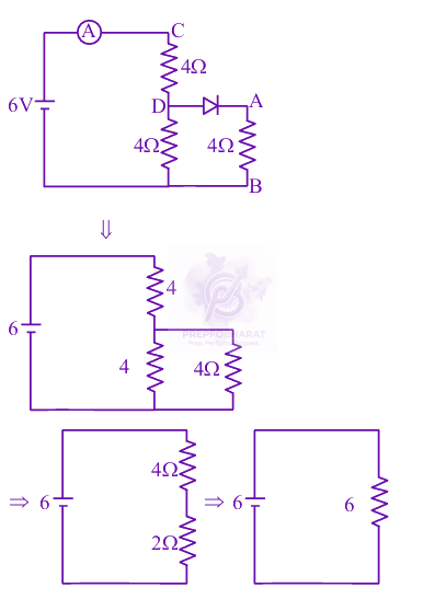 JEE Main 2025 Physics, Semiconductors — solution figure 1