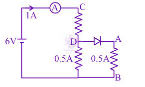 JEE Main 2025 Physics, Semiconductors — solution figure 2
