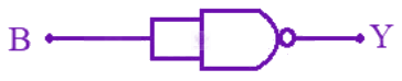 JEE Main 2025 Physics, Semiconductors — option A figure