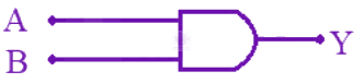 JEE Main 2025 Physics, Semiconductors — option C figure