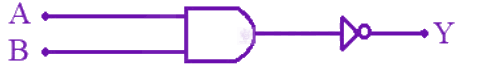 JEE Main 2025 Physics, Semiconductors — option D figure