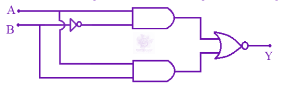 JEE Main 2025 Physics, Semiconductors — question figure