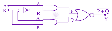 JEE Main 2025 Physics, Semiconductors — solution figure
