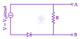 JEE Main 2025 Physics, Semiconductors — question figure