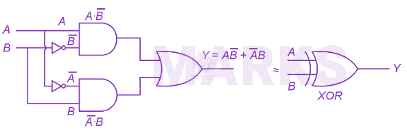 JEE Main 2025 Physics, Semiconductors — solution figure