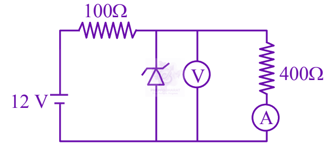 JEE Main 2025 Physics, Semiconductors — question figure