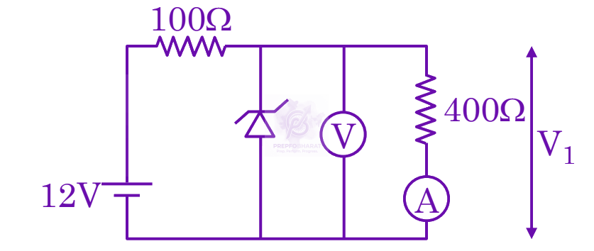 JEE Main 2025 Physics, Semiconductors — solution figure