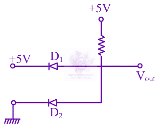 JEE Main 2025 Physics, Semiconductors — question figure
