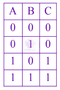 JEE Main 2025 Physics, Semiconductors — option B figure