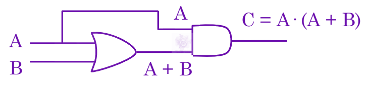 JEE Main 2025 Physics, Semiconductors — solution figure 1
