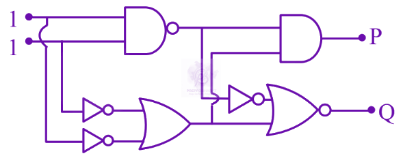 JEE Main 2025 Physics, Semiconductors — question figure