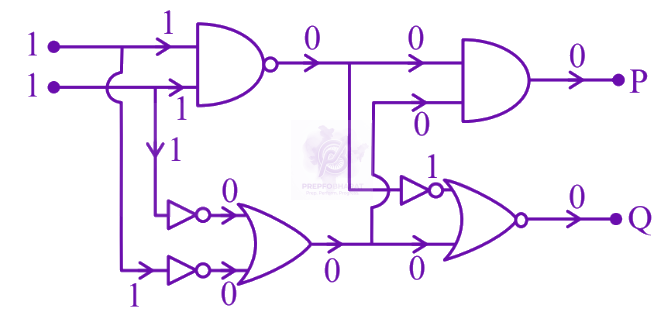 JEE Main 2025 Physics, Semiconductors — solution figure