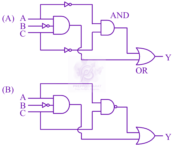 JEE Main 2025 Physics, Semiconductors — solution figure