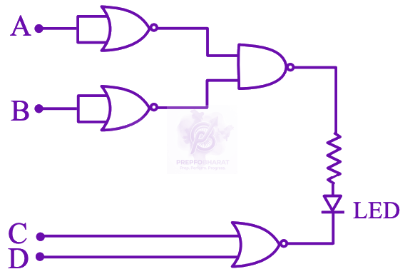 JEE Main 2026 Physics, Semiconductors — question figure