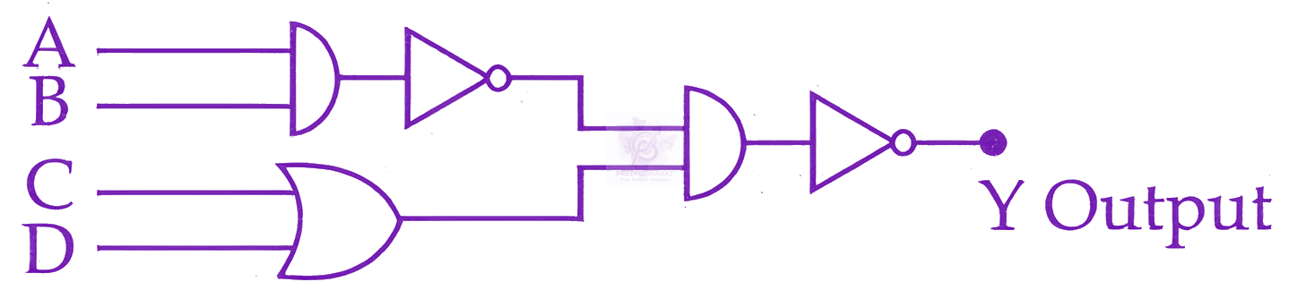 JEE Main 2026 Physics, Semiconductors — question figure