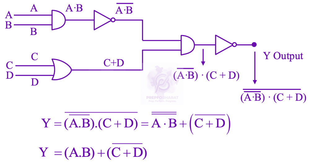 JEE Main 2026 Physics, Semiconductors — solution figure