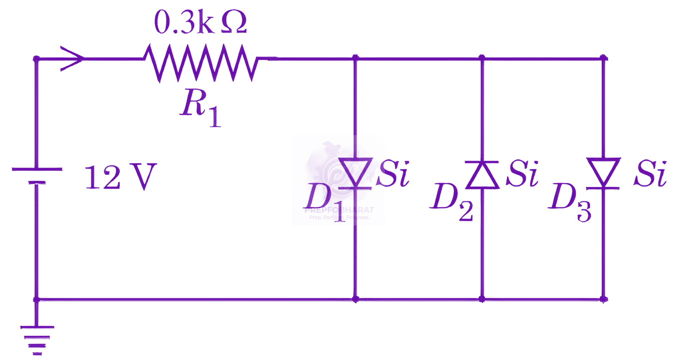JEE Main 2026 Physics, Semiconductors — question figure