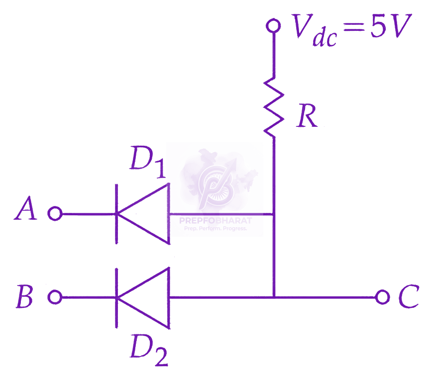 JEE Main 2026 Physics, Semiconductors — question figure