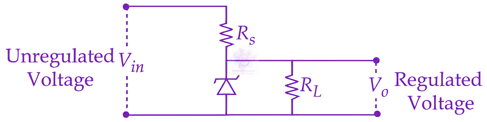 JEE Main 2026 Physics, Semiconductors — question figure