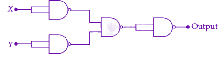 JEE Main 2026 Physics, Semiconductors — question figure