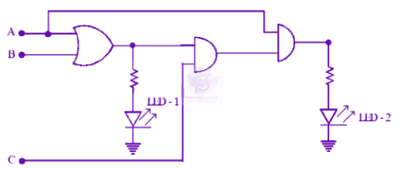 JEE Main 2026 Physics, Semiconductors — question figure