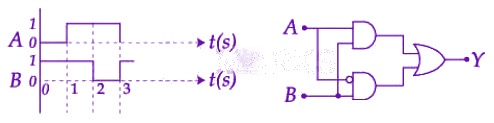 JEE Main 2026 Physics, Semiconductors — question figure