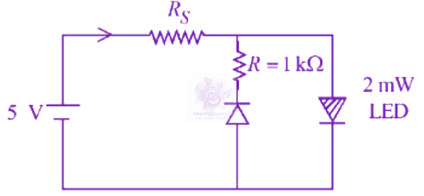JEE Main 2026 Physics, Semiconductors — question figure