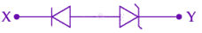 JEE Main 2026 Physics, Semiconductors — option B figure