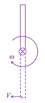 JEE Main 2021 Physics, Thermal Properties of Matter — solution figure