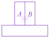 JEE Main 2021 Physics, Thermal Properties of Matter — question figure