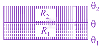 JEE Main 2021 Physics, Thermal Properties of Matter — question figure