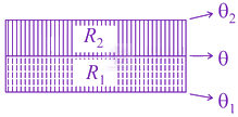 JEE Main 2021 Physics, Thermal Properties of Matter — solution figure