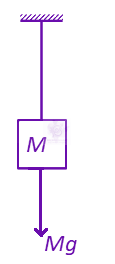 JEE Main 2023 Physics, Thermal Properties of Matter — solution figure
