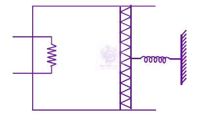 JEE Main 2014 Physics, Thermodynamics — question figure