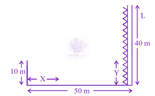 JEE Main 2013 Physics, Wave Optics — question figure