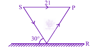 JEE Main 2014 Physics, Wave Optics — question figure