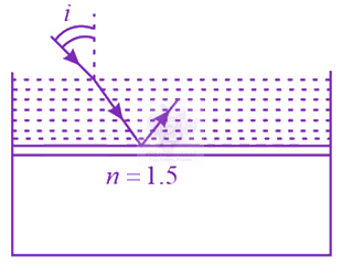 JEE Main 2019 Physics, Wave Optics — question figure